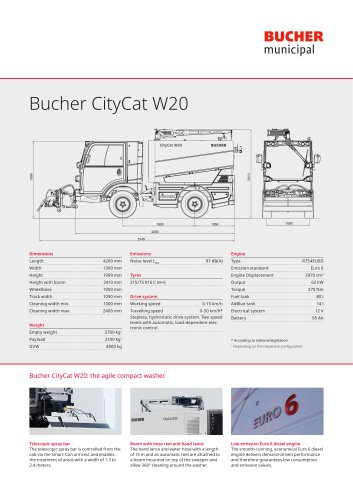 CityCat W20