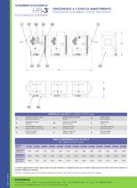 SCRUBBER ORIZZONTALE A 3 STADI SERIE HR-3® - 2