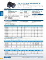 100 & 175 Series Parallel Shaft AC