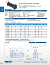 175 Series Parallel Shaft DC