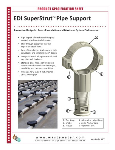 EDI SuperStrut ? Pipe Support