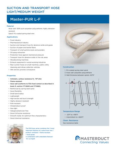 Master-PUR L-F