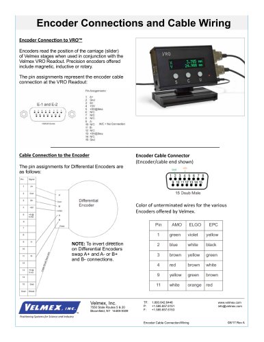 Encoder Connections and Cable Wiring