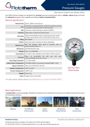 Pressure Gauges