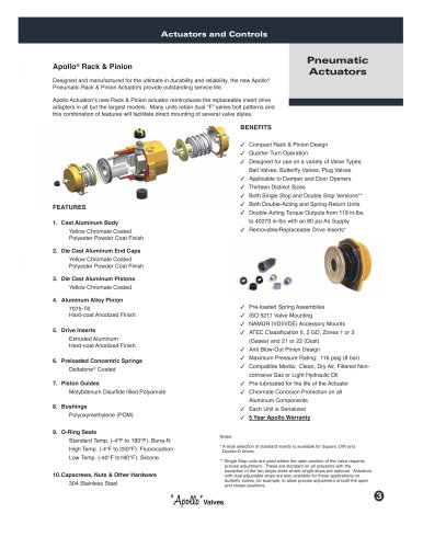 Apollo ® Rack & Pinion