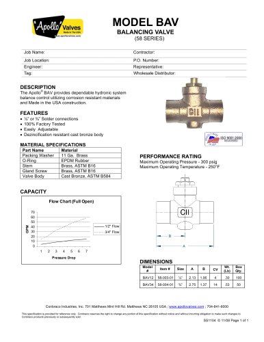 BALANCING VALVE (58 SERIES)