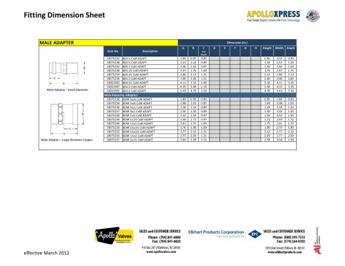 MALE ADAPTER