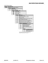 Det-Tronics Product Catalog - 14