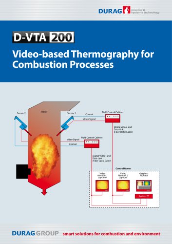 DURAG process & systems techology D-VTA 200