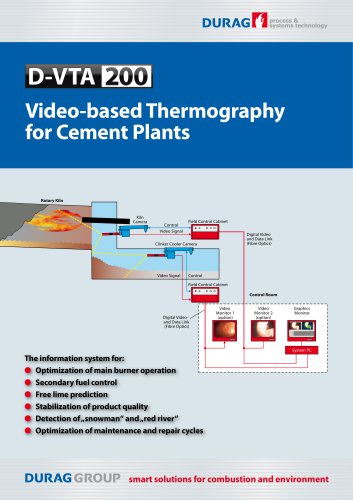 DURAG process & systems techology D-VTA 200 for Cement Plants