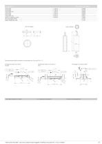 OEM Cella di misura della pressione 509 0 ... 2.5 - 250 bar - 3