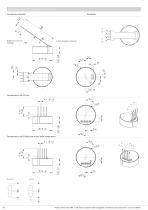 OEM Cella di misura della pressione 509 0 ... 2.5 - 250 bar - 4