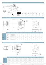 OEM Sensore di flusso 200 0.5 ... 150 l/min - 6