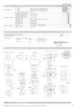 OEM Trasduttore di pressione 505 0 ... 4 - 16 bar - 3