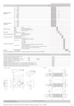 Pressostato elettronico 529 -1 ... 0 - 60 bar - 3