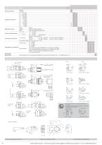 Trasduttore di pressione 527 0 ... 1 – 60 bar - 4