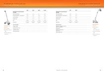 PIATTAFORME A BRACCIO CON MOTORE DIESEL JLG® - 10