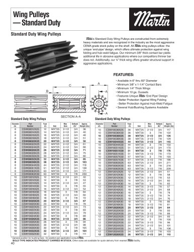 Conveyor Pulleys - Wing Pulleys