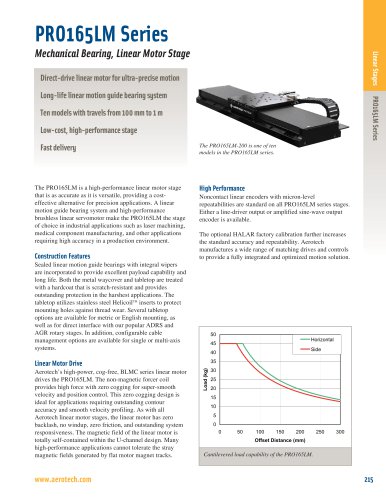 PRO165LM Mechanical-Bearing Direct-Drive Linear Stage