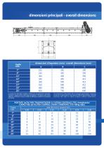 trasportatori a catena - 5