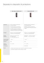 Catalogo prodotti: Barriere di separazione e protezioni  (Elaborazione del segnale)-3