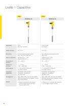 Catalogo prodotti: Capacitiva VEGACAL (Misura di livello)-3