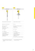 Catalogo prodotti: Capacitiva VEGACAL (Misura di livello)-4