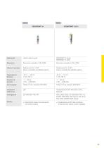 Catalogo prodotti: Capacitiva VEGACAP (Soglia di livello)-2