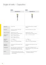 Catalogo prodotti: Capacitiva VEGACAP (Soglia di livello)-3