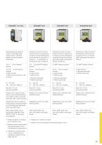 Catalogo prodotti: Elaborazione e comunicazione VEGAMET (Elaborazione del segnale)-4