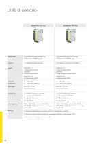 Catalogo prodotti: Elaborazione e comunicazione VEGAMET (Elaborazione del segnale)-5