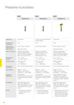 Catalogo prodotti: Pressione di processo VEGABAR (Pressione)-3