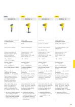 Catalogo prodotti: Pressione di processo VEGABAR (Pressione)-4