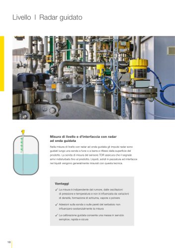 Catalogo prodotti: Radar ad onda guidata VEGAFLEX (Misura di livello)