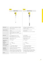 Catalogo prodotti: Radar ad onda guidata VEGAFLEX (Misura di livello)-2