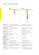 Catalogo prodotti: Radar ad onda guidata VEGAFLEX (Misura di livello)-3
