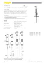 Catalogo prodotti: Radar ad onda guidata VEGAFLEX (Misura di livello) - 10