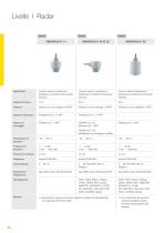 Catalogo prodotti: Radar VEGAPULS (Misura di livello)-3