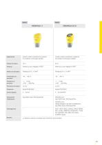 Catalogo prodotti: Radar VEGAPULS (Misura di livello)-4