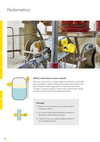 Catalogo prodotti: Radiometrica Ricevitore ProTrac (Misura di livello, Soglia di livello, Densità, Portata)