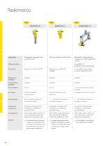 Catalogo prodotti: Radiometrica Ricevitore ProTrac (Misura di livello, Soglia di livello, Densità, Portata)-3