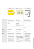 Catalogo prodotti: Software e strumenti di visualizzazione-2