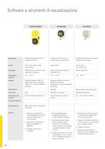 Catalogo prodotti: Software e strumenti di visualizzazione-3