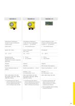 Catalogo prodotti: Software e strumenti di visualizzazione-4