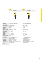 Catalogo prodotti: Ultrasonora VEGASON (Misura di livello)-2