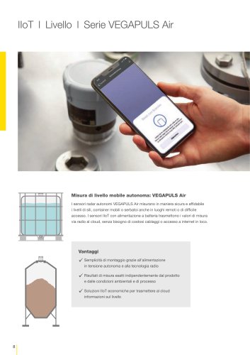 Catalogo prodotti: VEGAPULS-Air (Sensore radar autonomo con trasmissione wireless)