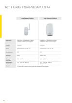 Catalogo prodotti: VEGAPULS-Air (Sensore radar autonomo con trasmissione wireless)-3