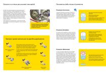 Sensori di pressione per tutti i compiti di misurazione - 2