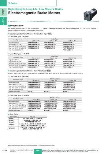 Electromagnetic Brake Motors