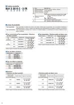 Motore DC brushless con azionamento a 24 VDC - Serie BLH - 6